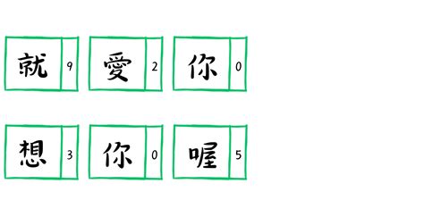 2的諧音|數字諧音:數字諧音是從網路聊天中產生，用數字代替。